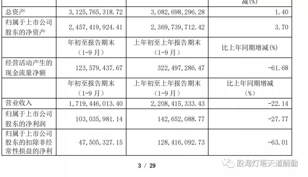 2025新澳資料大全免費|解析釋義解釋落實, 2025新澳資料大全免費，解析釋義、解釋落實的綜合指南