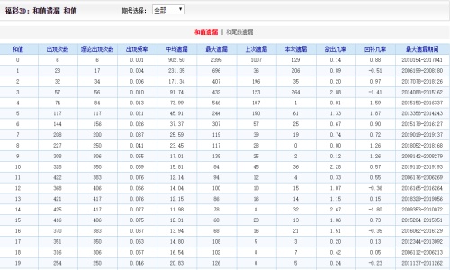 2024澳門天天開好彩大全46期,實(shí)時(shí)異文說明法_L版60.786