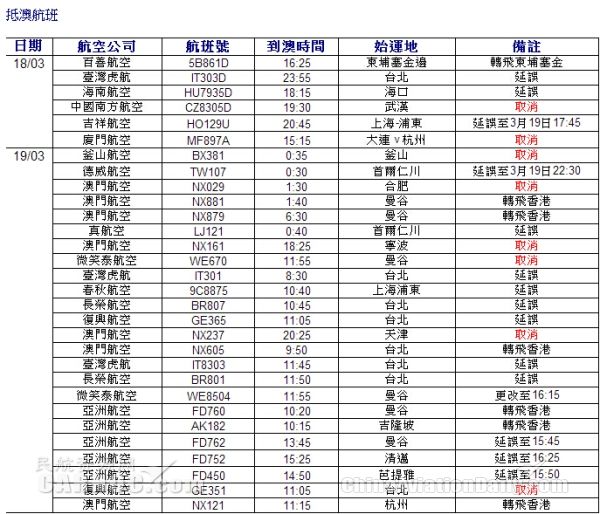 澳門碼的全部免費(fèi)的資料,高速響應(yīng)計(jì)劃執(zhí)行_職業(yè)版82.117