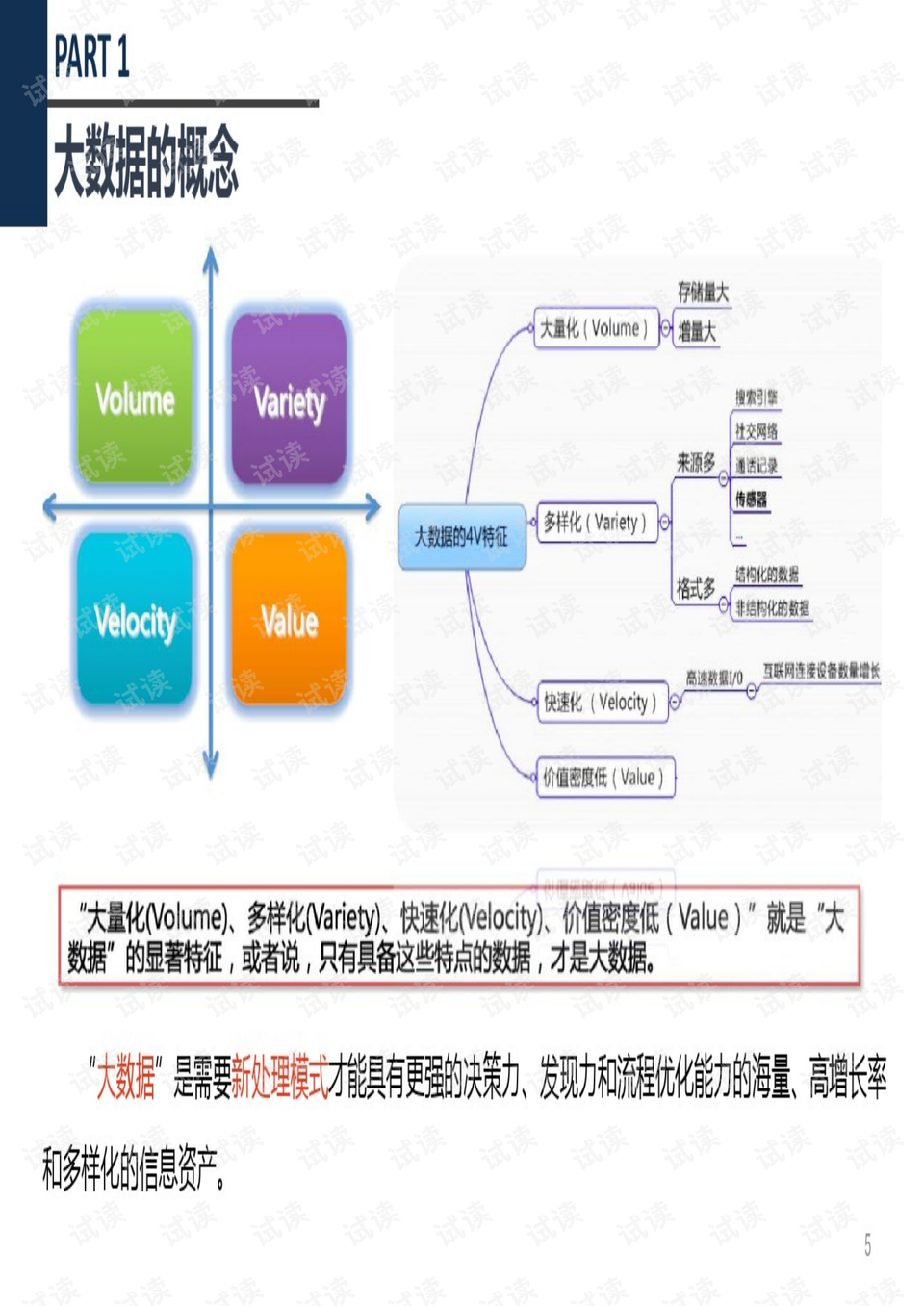 2024管家婆資料大全免費,數(shù)據(jù)管理策略_計算能力版5.745