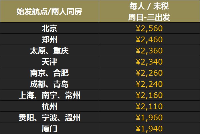 2024年新澳門開碼結(jié)果,快速問題處理_線上版63.605