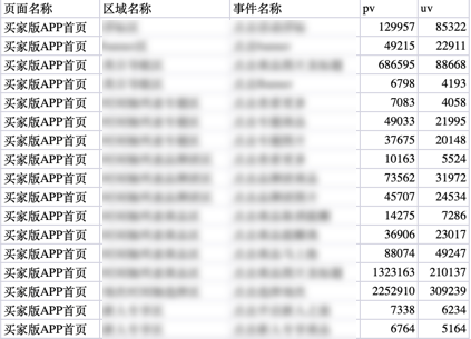 新澳門開獎(jiǎng)記錄查詢今天,安全性方案執(zhí)行_優(yōu)先版34.907