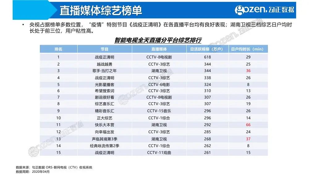 三期必出一期三期資料,數(shù)據(jù)驅(qū)動方案_媒體版7.379