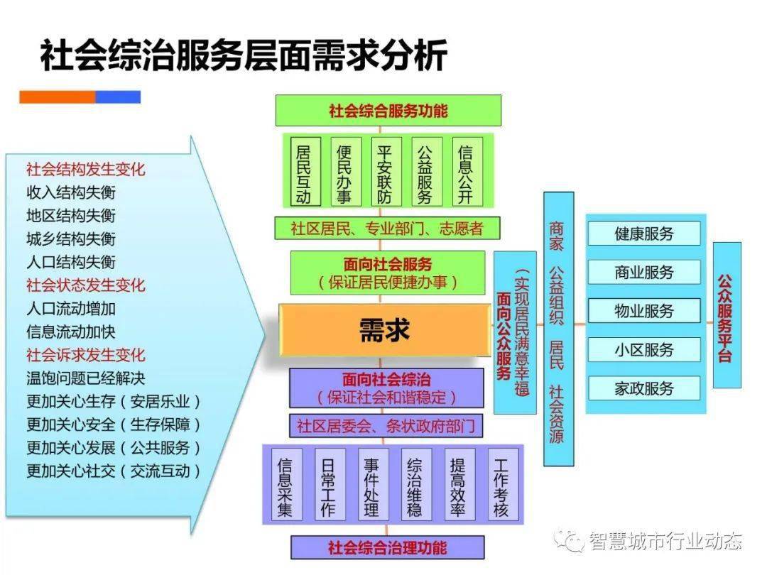 新奧天天精準(zhǔn)資料大全,數(shù)據(jù)分析計(jì)劃_旅行者特別版60.575