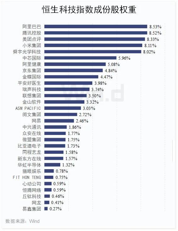 香港4777777的開獎(jiǎng)結(jié)果,數(shù)據(jù)整合決策_(dá)活力版9.837