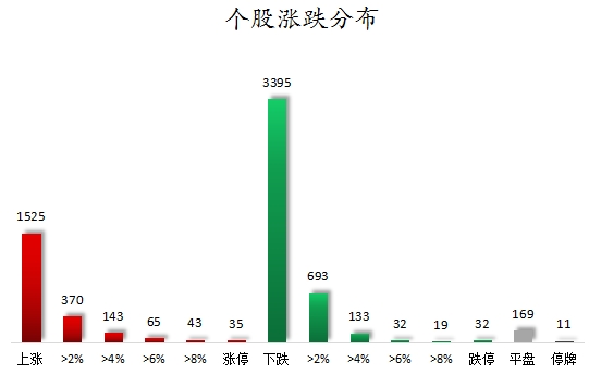 新澳2024天天正版資料大全,實證數(shù)據(jù)分析_科技版61.971