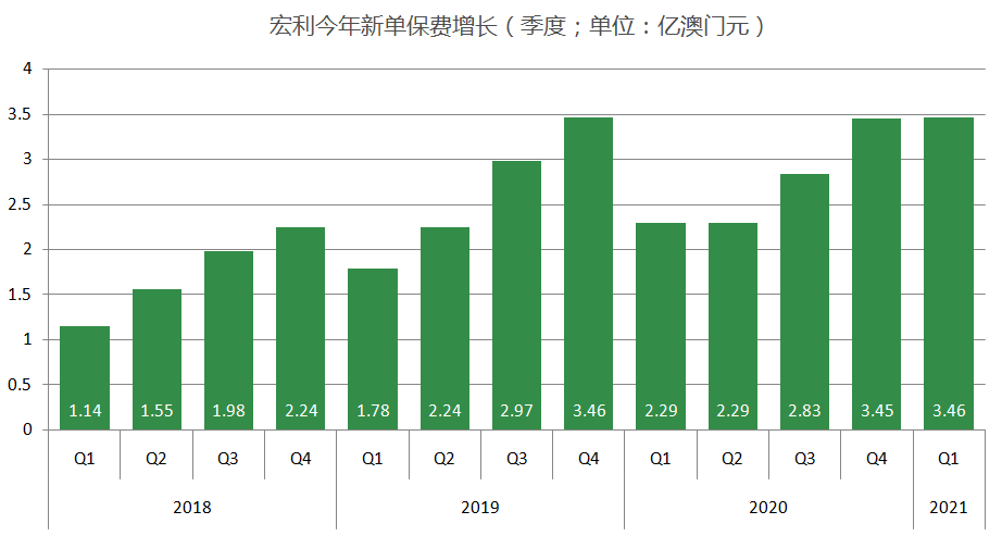 新澳門(mén)精準(zhǔn)內(nèi)部掛資料,實(shí)際確鑿數(shù)據(jù)解析統(tǒng)計(jì)_原汁原味版84.877