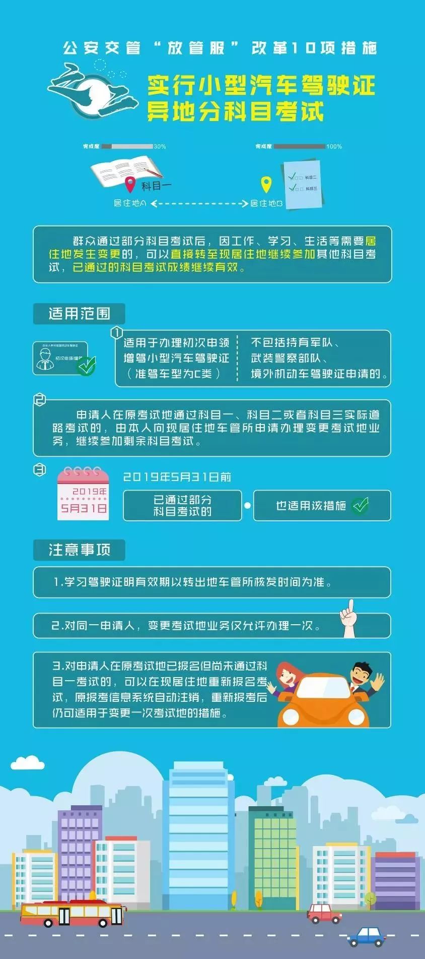 2024新澳門(mén)正版免費(fèi)資本車(chē),全面實(shí)施策略設(shè)計(jì)_定義版9.591