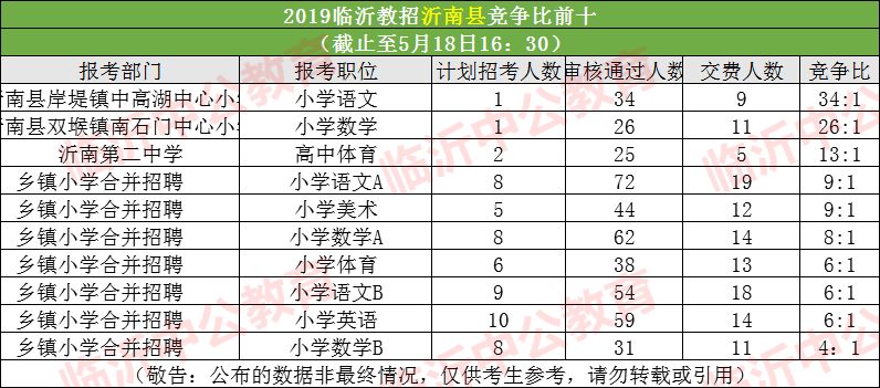 澳門一碼一肖一待一中今晚,全方位數(shù)據(jù)解析表述_緊湊版96.388