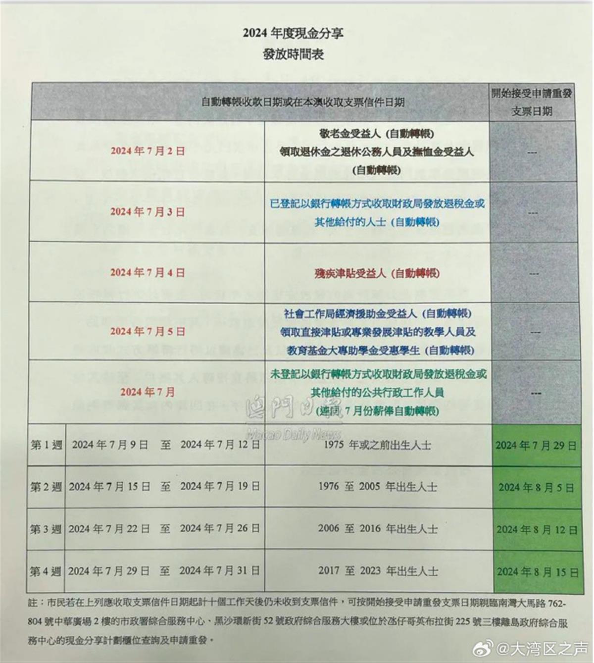 2025年新澳門今晚開獎(jiǎng)結(jié)果|視察釋義解釋落實(shí),2023年新澳門今晚開獎(jiǎng)結(jié)果與落實(shí)視察釋義解釋