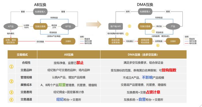 新奧管家婆資料2024年85期,創(chuàng)新策略設(shè)計(jì)_設(shè)計(jì)師版20.563