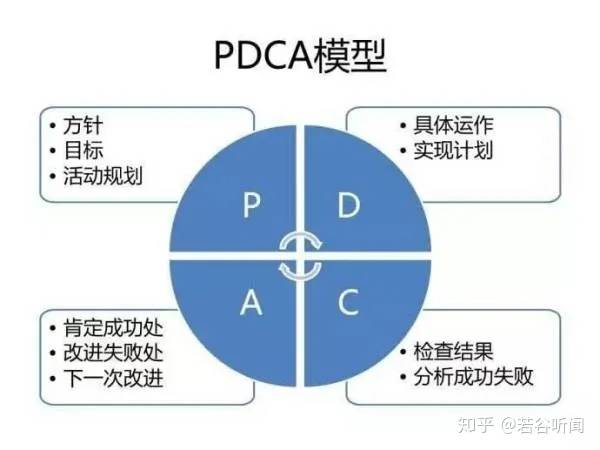 新澳精準(zhǔn)資料免費提供221期,高效計劃實施_家庭版61.384