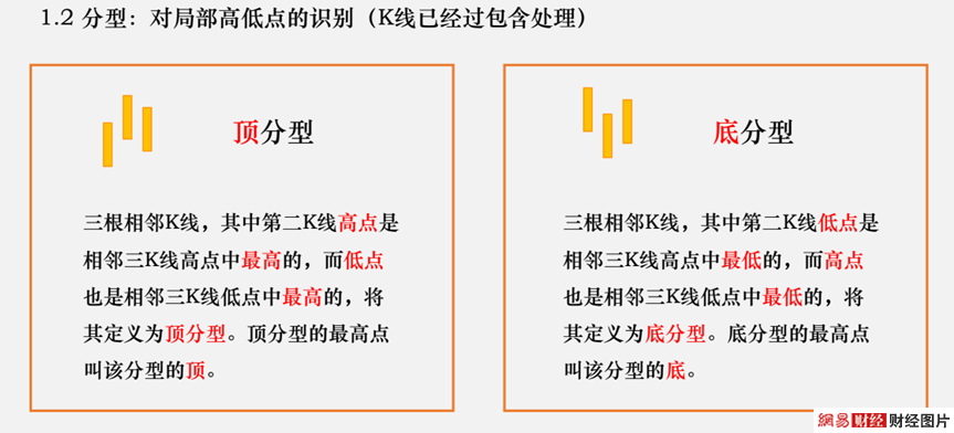 2024新澳門精準(zhǔn)資料免費(fèi),專業(yè)解讀方案實(shí)施_影像版71.438