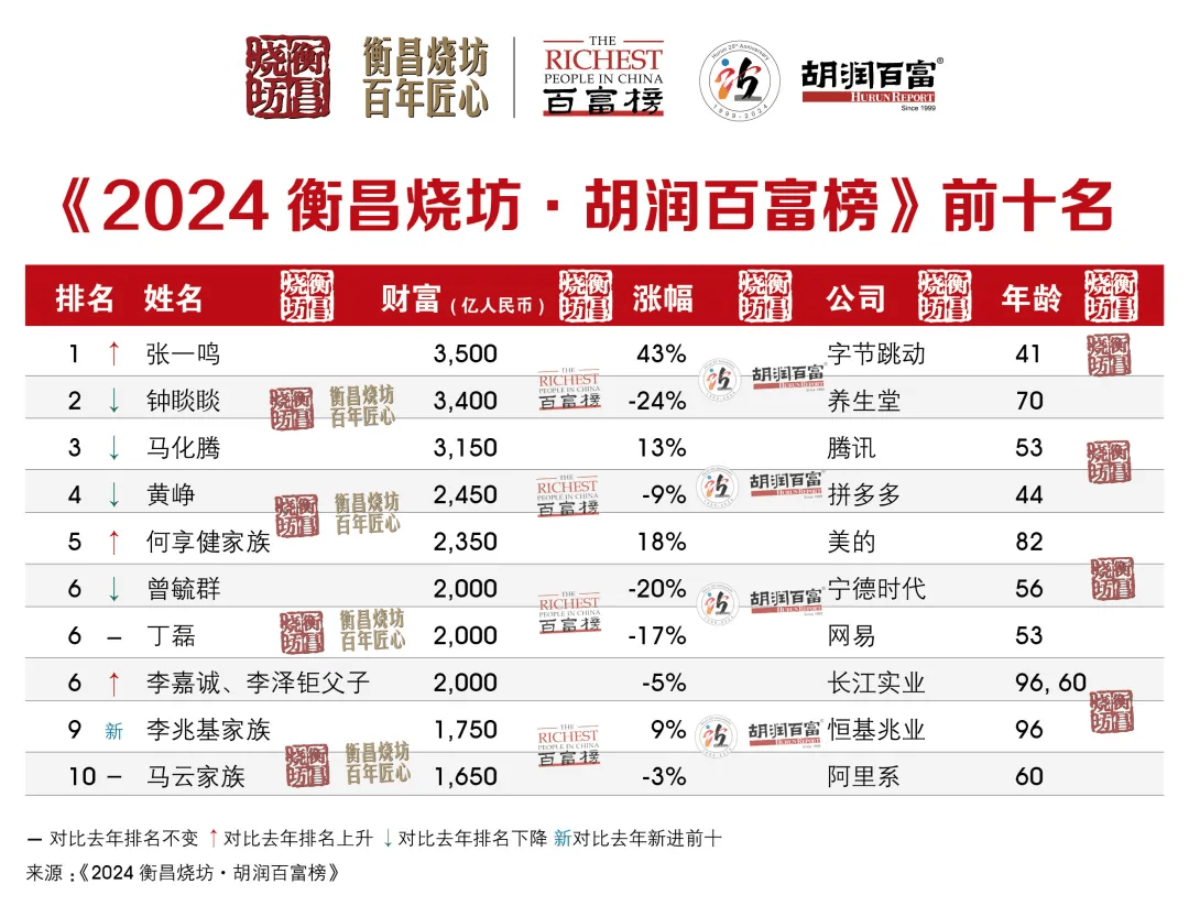 2024年澳門六開彩開獎(jiǎng)結(jié)果查詢,精細(xì)化方案決策_(dá)冒險(xiǎn)版4.753