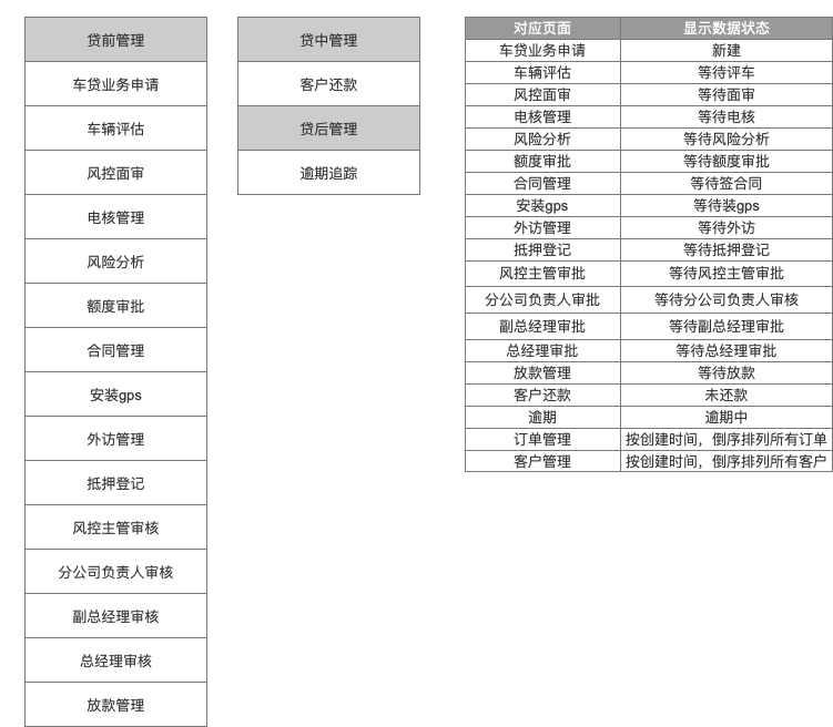 新奧天天免費(fèi)資料單雙,系統(tǒng)分析方案設(shè)計(jì)_量身定制版24.463