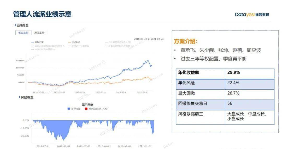 2024年新澳門開碼結果,實地驗證策略具體_數(shù)線程版30.532