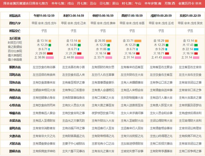 新奧2024免費資料公開,決策信息解釋_內(nèi)置版30.557