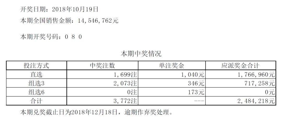 澳門開(kāi)獎(jiǎng)結(jié)果+開(kāi)獎(jiǎng)記錄表013,安全性方案執(zhí)行_云端版75.217