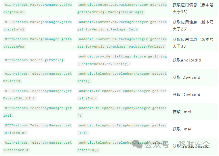 澳門六開(kāi)獎(jiǎng)結(jié)果2024開(kāi)獎(jiǎng)記錄查詢,最新答案詮釋說(shuō)明_計(jì)算機(jī)版13.865