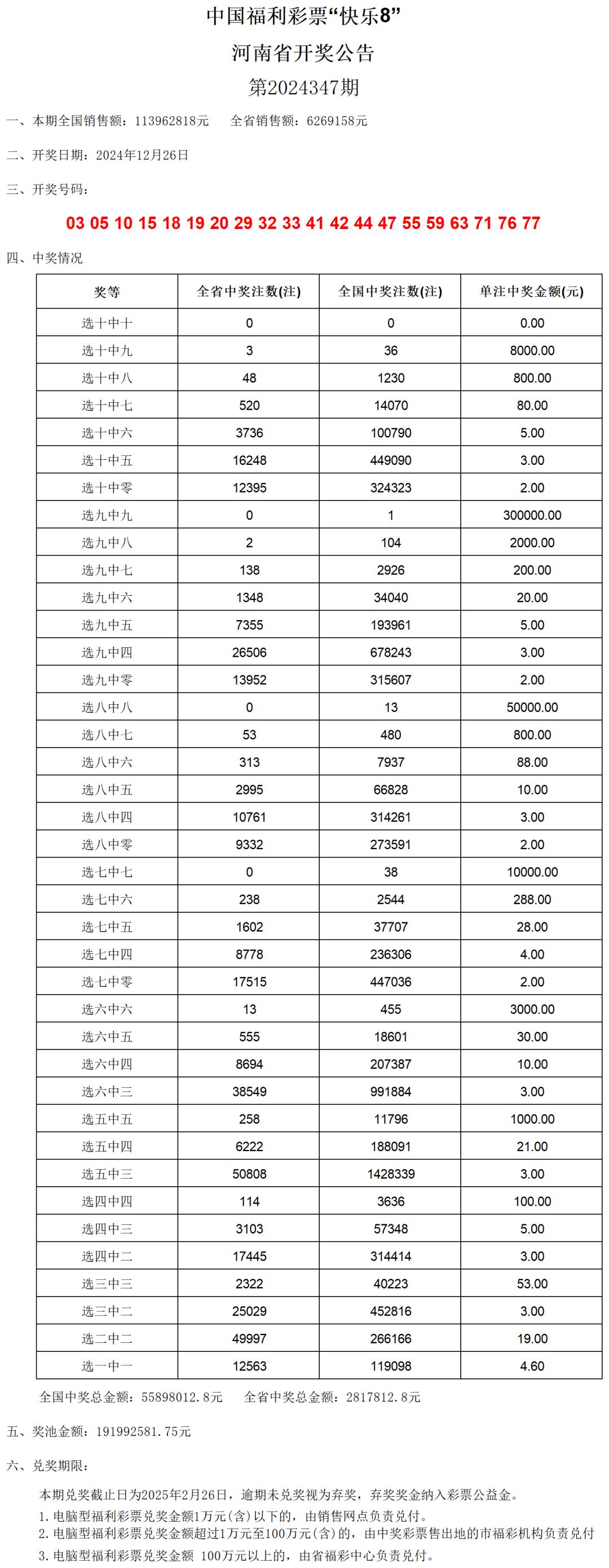 奧門開(kāi)獎(jiǎng)結(jié)果+開(kāi)獎(jiǎng)記錄2024年資料網(wǎng)站,策略規(guī)劃_明亮版14.633