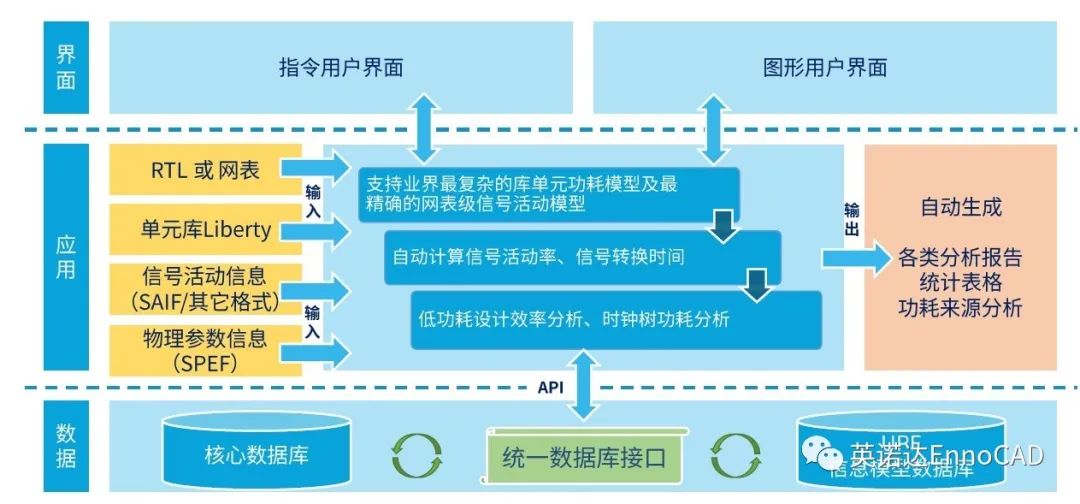 新門內(nèi)部資料免費大全,創(chuàng)新策略設計_高效版88.889