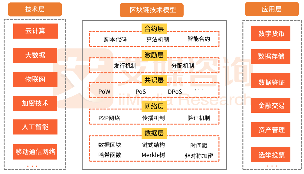 2024管家婆資料大全免費,現(xiàn)象分析定義_可靠版12.161