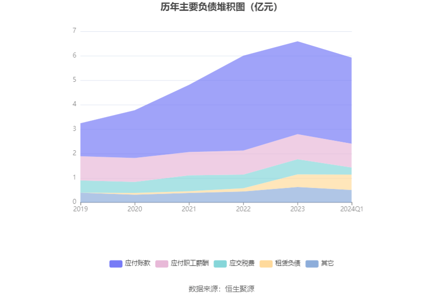 2024年資料大全免費(fèi),數(shù)據(jù)管理策略_妹妹版30.914