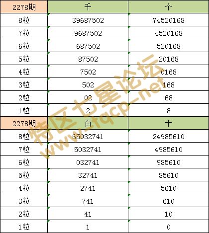 今晚三中三免費(fèi)公開資料,效率評估方案_L版12.826