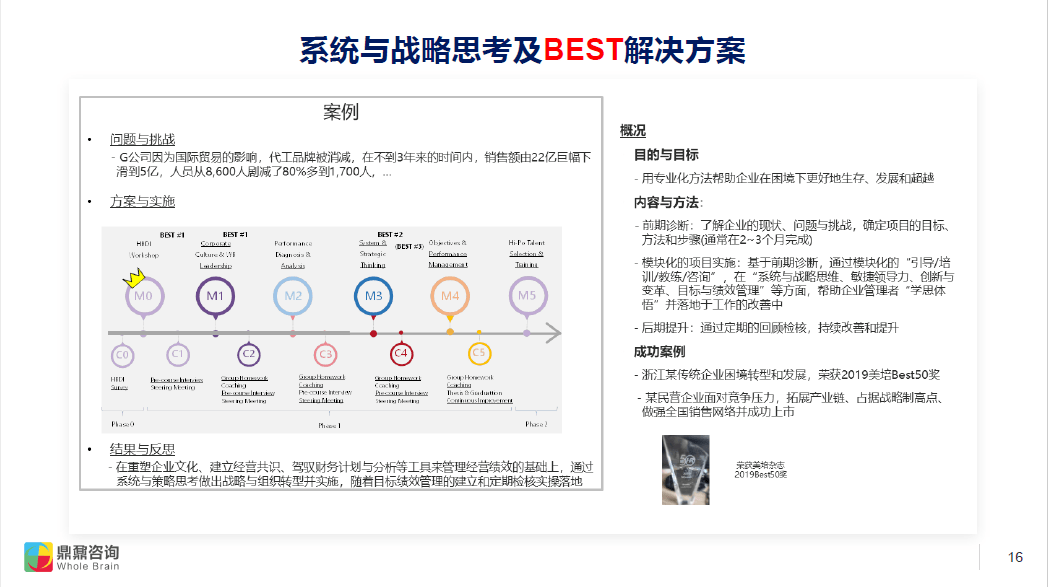 2024澳門特馬今晚開獎(jiǎng)138期,實(shí)地研究解答協(xié)助_實(shí)驗(yàn)版37.626