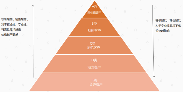 2024澳門資料免費(fèi)大全,精細(xì)化方案決策_(dá)全球版61.939