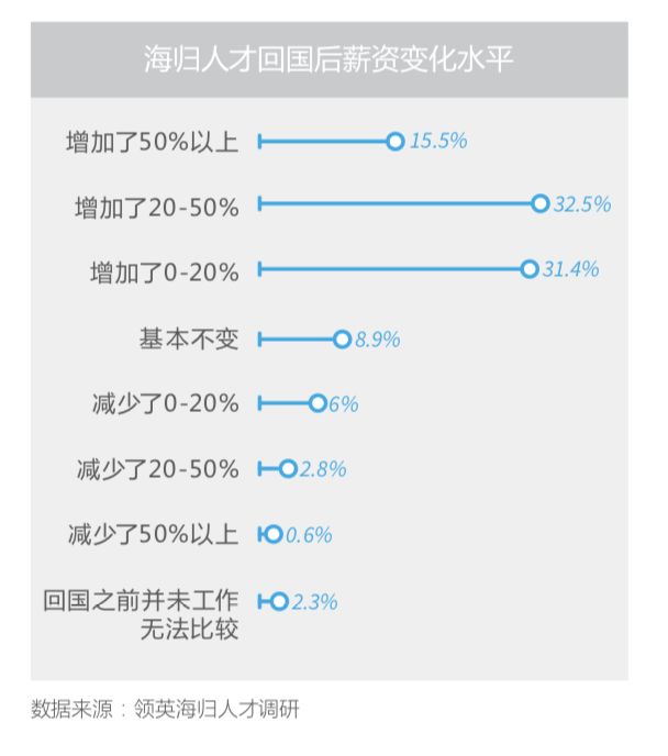 2024新澳六叔最精準資料,實證分析細明數(shù)據(jù)_冒險版78.533