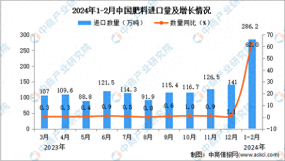 2024新澳資料大全,高速響應計劃執(zhí)行_計算機版35.620