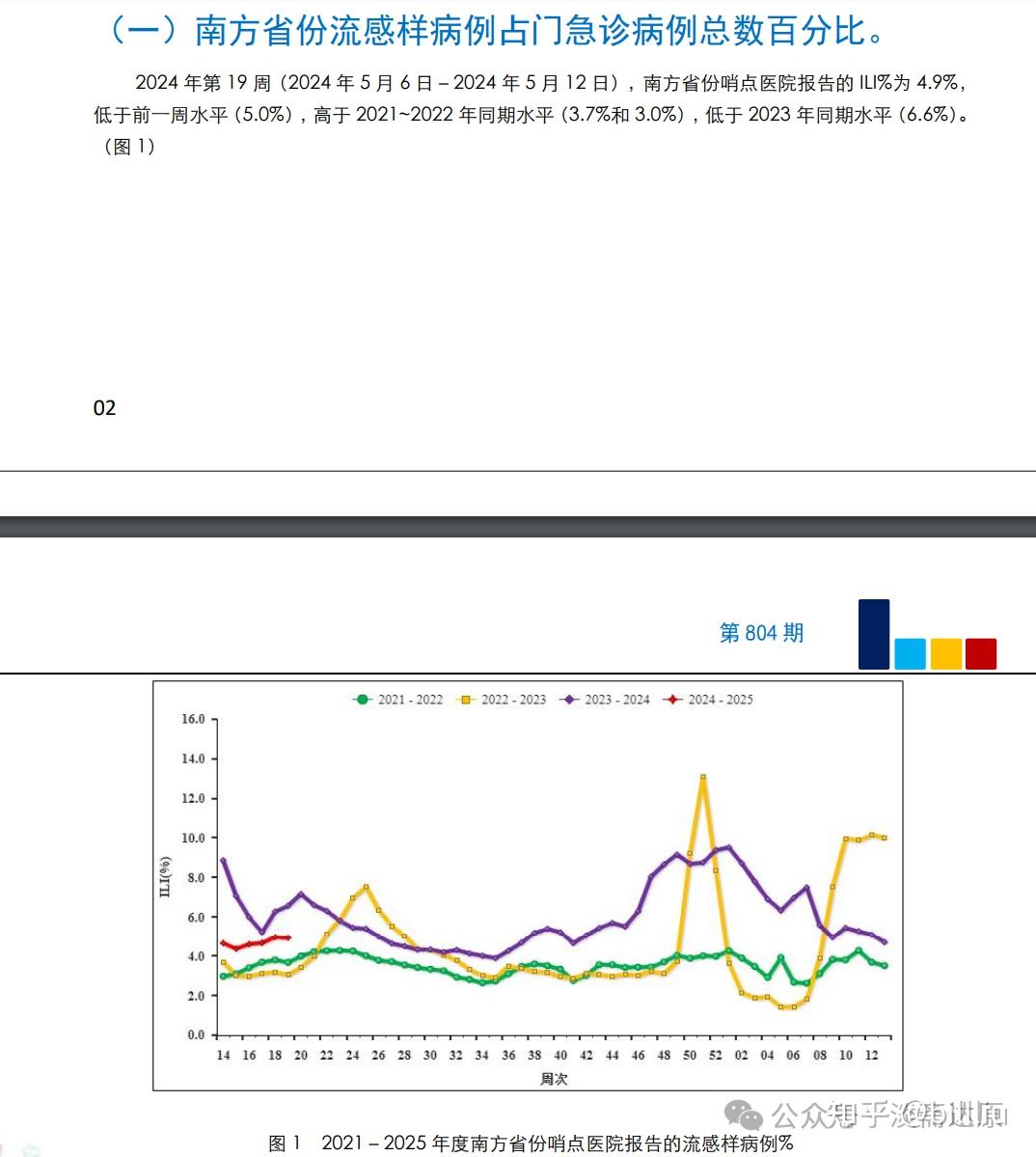 2024年新澳門彩歷史開獎(jiǎng)記錄走勢圖,鐵路公路水運(yùn)_品牌版96.706