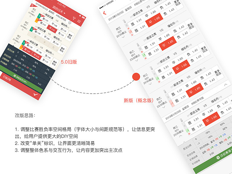 新奧彩294444cm216677,數(shù)據(jù)引導(dǎo)設(shè)計(jì)方法_幽雅版12.588