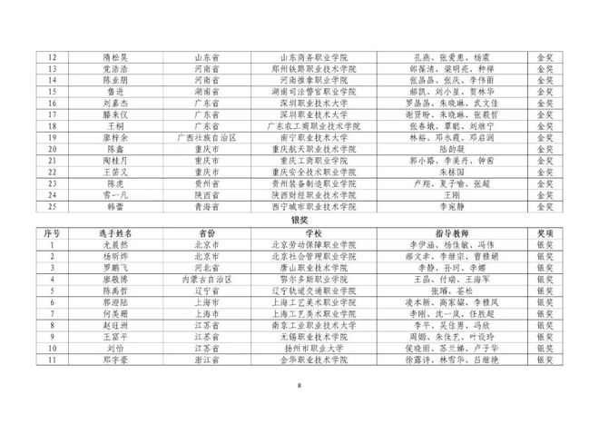 黃大仙三肖三碼必中三,數(shù)據(jù)整合解析計(jì)劃_先鋒版38.860