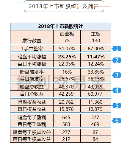 2024香港歷史開獎結果與記錄,數(shù)據(jù)分析計劃_攜帶版43.195