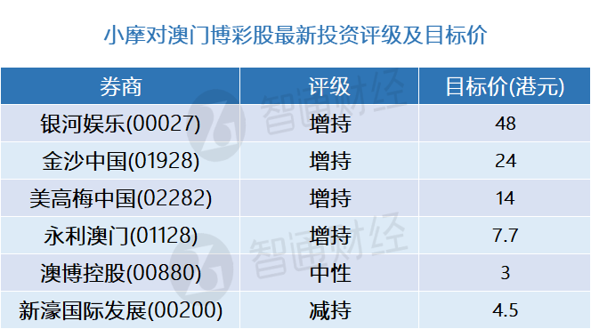 2024新澳最精準(zhǔn)資料222期,全面實(shí)施策略設(shè)計(jì)_精華版33.196