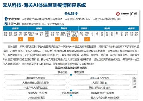 香港今期開(kāi)獎(jiǎng)結(jié)果查詢,創(chuàng)新發(fā)展策略_社交版91.685