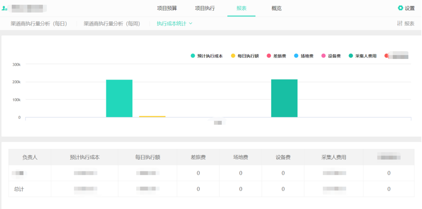 免費澳彩資料查詢,仿真方案實施_顯示版89.891