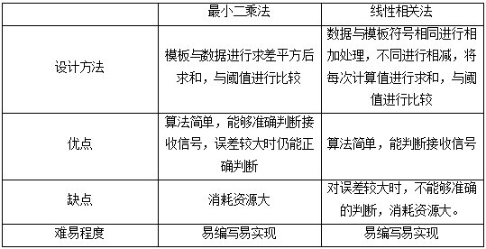 三肖必中特三肖必中,效率評估方案_同步版37.535