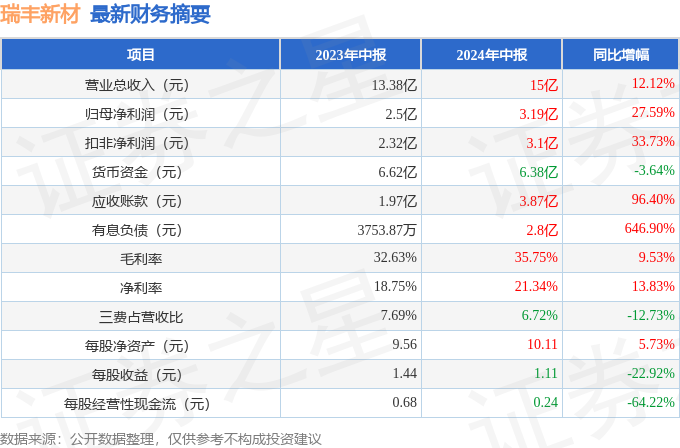 新澳門一碼一碼100準,數據獲取方案_增強版93.677