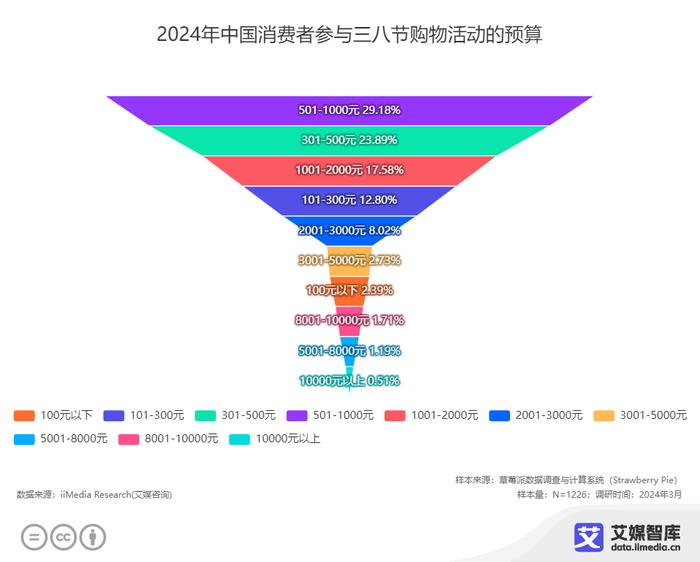 新澳最新最快資料大全旅游團(tuán),深究數(shù)據(jù)應(yīng)用策略_內(nèi)容版40.332