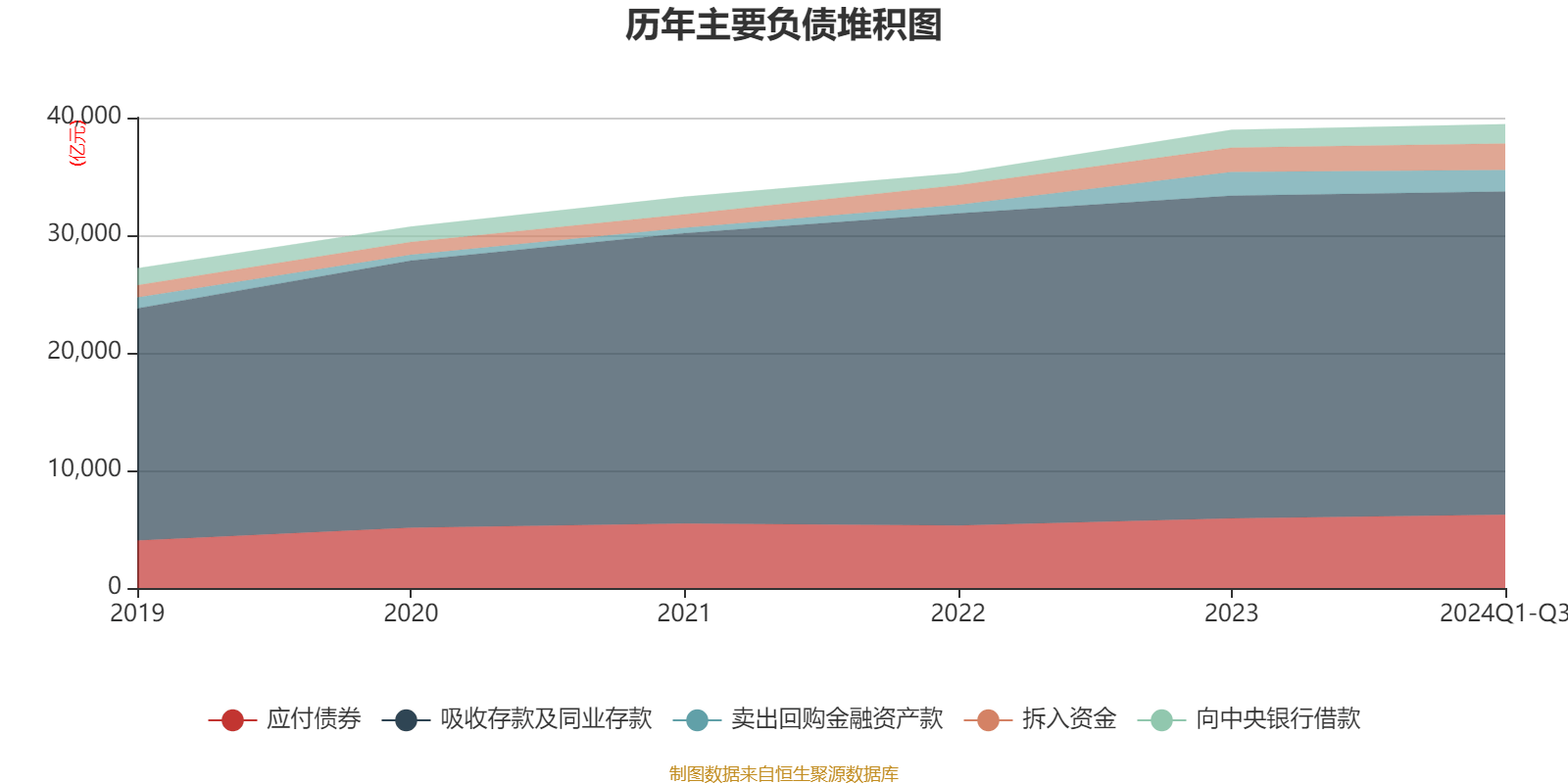 2024新奧歷史開獎記錄香港,精準(zhǔn)數(shù)據(jù)評估_專業(yè)版36.185