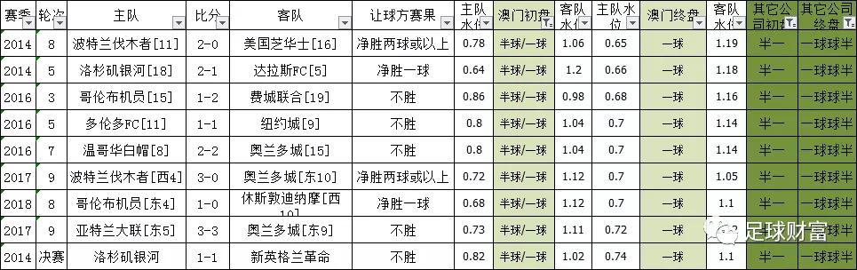 澳門開獎(jiǎng)結(jié)果+開獎(jiǎng)記錄表,深入探討方案策略_旅行版33.945