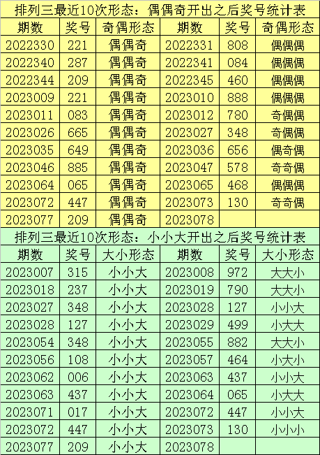 澳門一碼一碼100準(zhǔn)確,專家權(quán)威解答_收藏版96.508