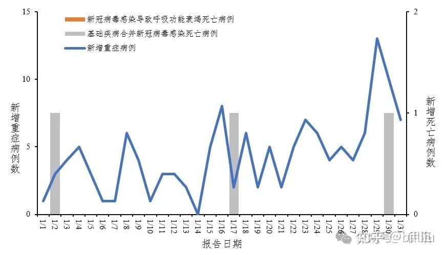 2024年新澳門彩歷史開獎記錄走勢圖,藥學(xué)？_定義版92.454