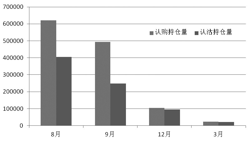 香港免六臺彩圖庫,實地觀察數(shù)據(jù)設計_SE版10.128