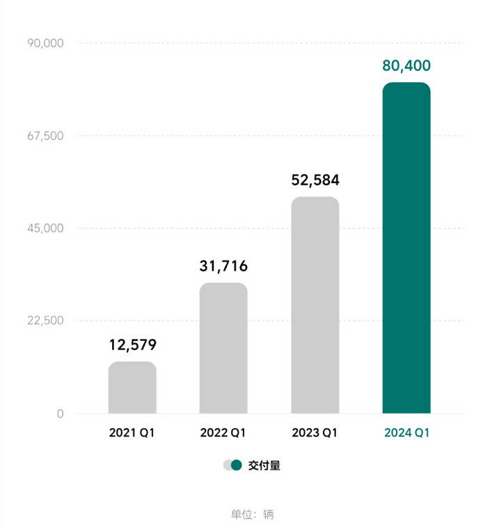 2024香港今期開獎號碼,專家意見法案_定向版81.989