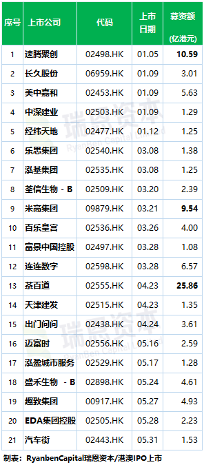 2024年香港港六+彩開獎號碼,完善實施計劃_體現版29.692