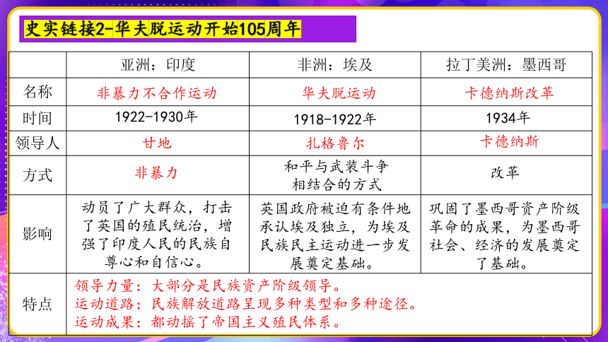 新澳歷史開獎結(jié)果近期三十期,穩(wěn)健設(shè)計(jì)策略_掌中寶5.326